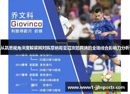 从凯恩视角深度解读其对阵摩纳哥亚冠攻防两端的全场综合影响力分析 从凯恩视角深度解读其对阵摩纳哥亚冠攻防两端的全场综合影响力分析