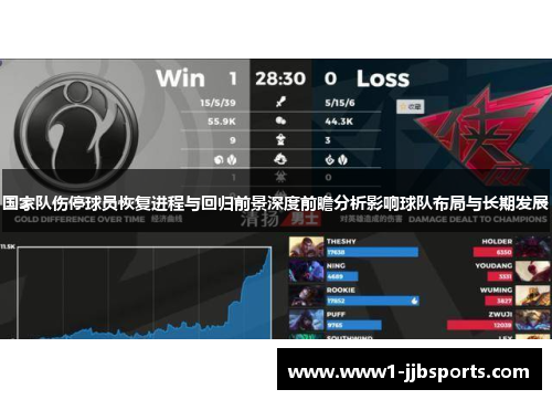 国家队伤停球员恢复进程与回归前景深度前瞻分析影响球队布局与长期发展
