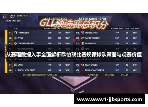 从赛程数据入手全面解析欧协联比赛规律球队策略与观赛价值 从赛程数据入手全面解析欧协联比赛规律球队策略与观赛价值